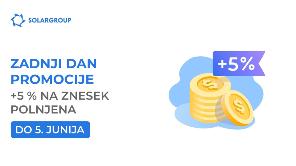 Končuje se promocija "+5 % za polnjenje računa"