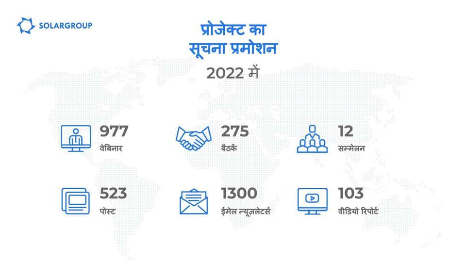 चरण 17 पर प्रोजेक्ट का सूचना प्रमोशन