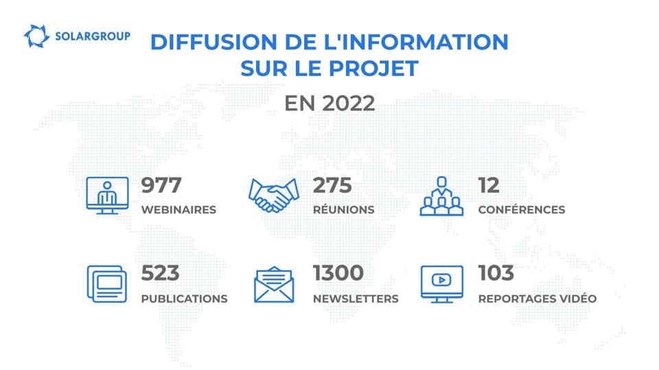 Comment a-t-on fait la promotion du projet pendant l'étape 17 ?