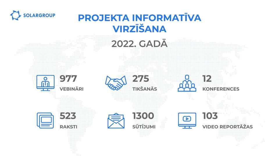 Projekta informatīva virzīšana 17. etapā.