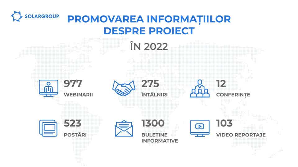 Promovarea informațiilor despre proiect în etapa a 17-a