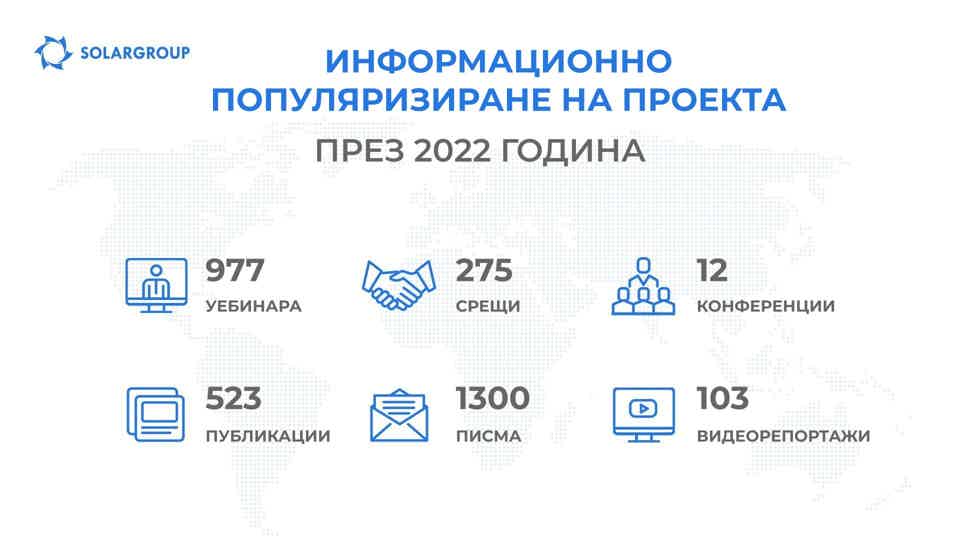 Информационно популяризиране на проекта на 17-тия етап