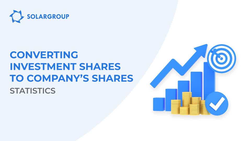 How is the process of acquiring the company's shares by investors going?