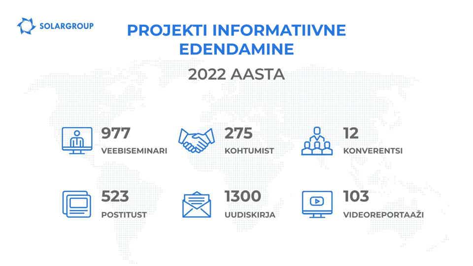 Projekti informatiivne edendamine 17. etapil