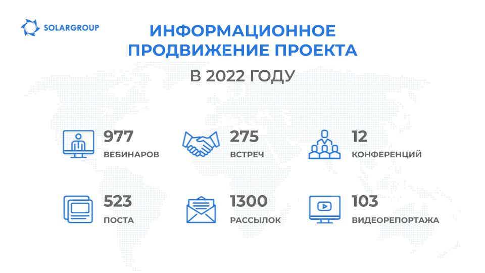 Информационное продвижение проекта на 17-м этапе