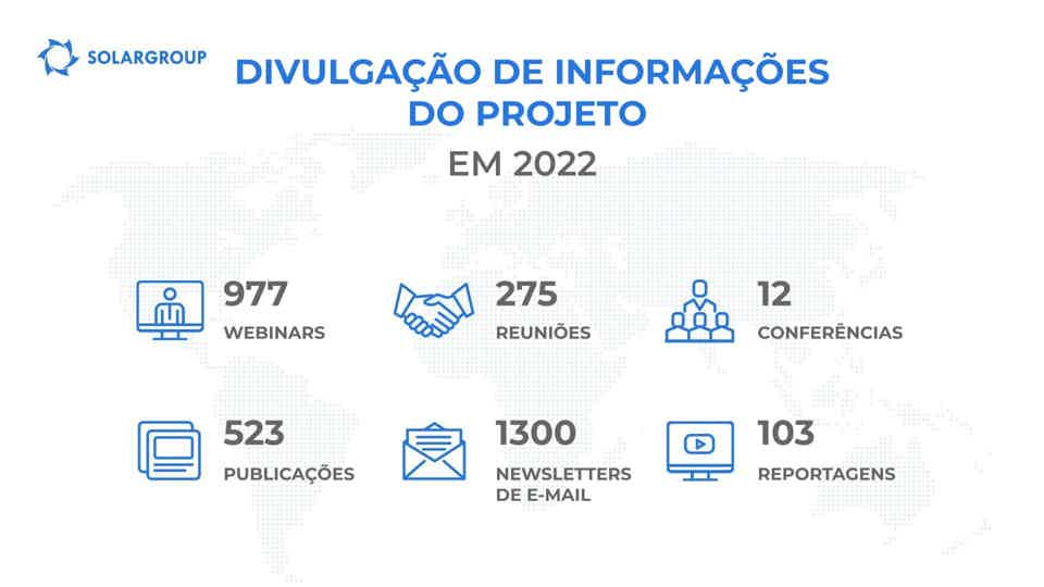 Divulgação de informações do projeto durante a fase 17